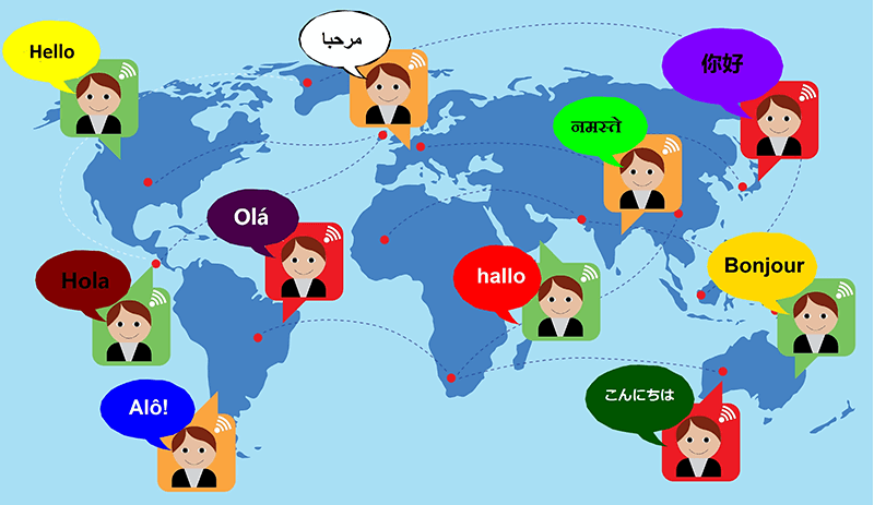 website nhiều ngôn ngữ